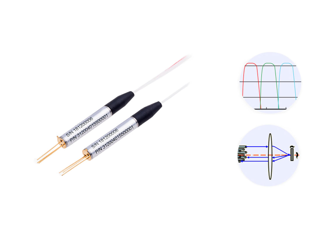MEMS 2×N 半交換光開(kāi)關(guān)