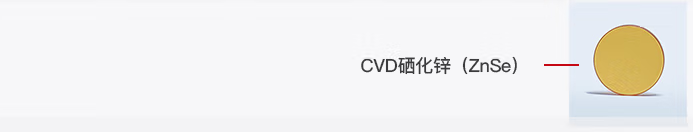 硒化鋅在光開(kāi)關(guān)中的價(jià)值示意圖 硒化鋅在光開(kāi)關(guān)中的價(jià)值示意圖