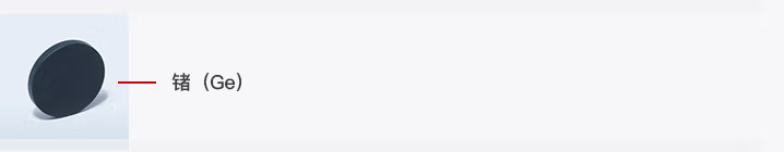 鍺在光開(kāi)關(guān)中的價(jià)值示意圖 鍺在光開(kāi)關(guān)中的價(jià)值示意圖