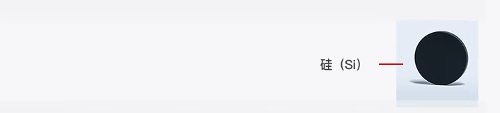 硅在光開(kāi)關(guān)中的價(jià)值示意圖 硅在光開(kāi)關(guān)中的價(jià)值示意圖