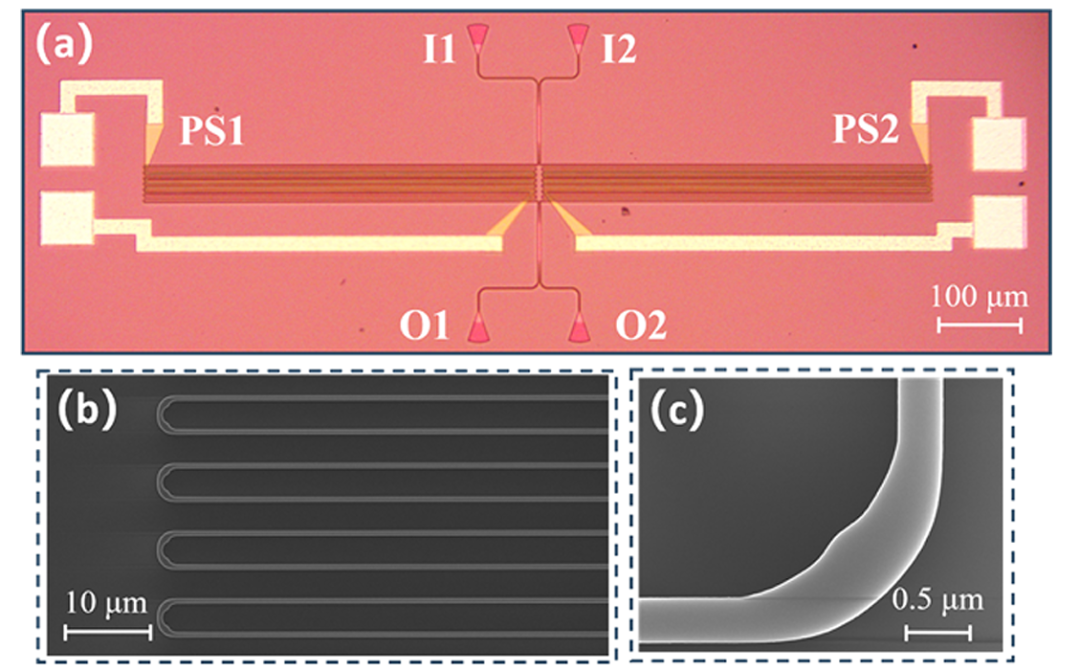 硅基光開關(guān)制造顯微鏡與SEM圖像_折疊波導(dǎo)與MMI結(jié)構(gòu)_廣西科毅光通信科技_www.www.czflyt.com 硅基光開關(guān)制造顯微鏡與SEM圖像_折疊波導(dǎo)與MMI結(jié)構(gòu)_廣西科毅光通信科技_www.www.czflyt.com