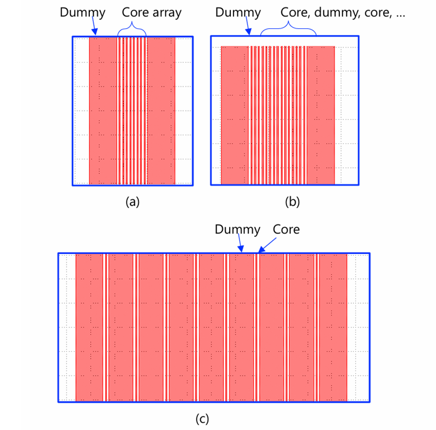 不同間距下的聚合物波導(dǎo)芯層圖案布局示意圖