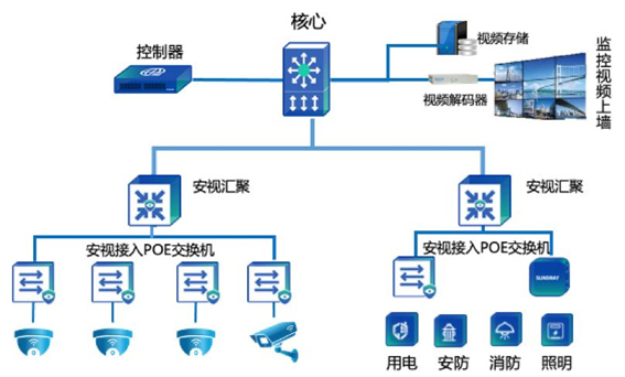 拓?fù)浣^緣體光開關(guān)在300MHz電磁環(huán)境下的插入損耗曲線