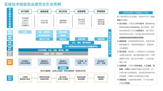 光開關綠色生產工藝流程圖 光開關綠色生產工藝流程圖