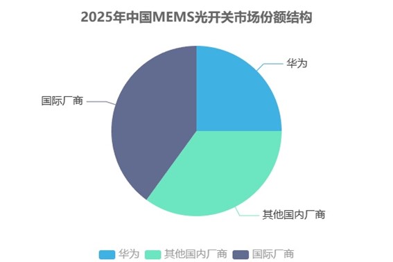 1758955482526560.jpg 圖片3.jpg