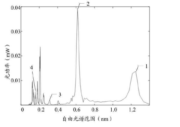 1761809397713792.png 666666.png