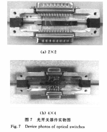 2×2/4×4波導(dǎo)矩陣光開(kāi)關(guān)實(shí)物圖 - 科毅光通信PLC光開(kāi)關(guān)產(chǎn)品