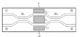 熱光效應光開關(guān)干涉儀型數(shù)字光開關(guān)馬赫-曾德爾原理