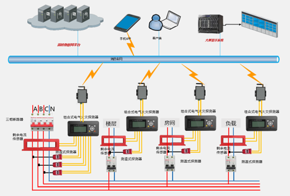全內(nèi)反射型光開(kāi)關(guān)陣列拓?fù)?- 廣西科毅光通信