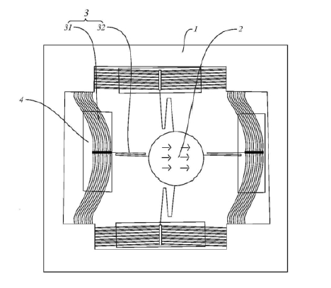 MEMS光開(kāi)關(guān)電磁熱耦合驅(qū)動(dòng)位移調(diào)節(jié)結(jié)構(gòu) - 廣西科毅光通信