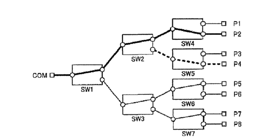 光開關(guān)切換前初始路徑狀態(tài)-廣西科毅無串?dāng)_技術(shù)