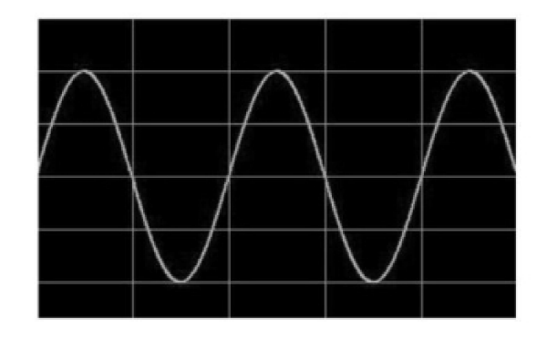 光開關(guān)諧振波驅(qū)動信號波形圖 - 廣西科毅光通信