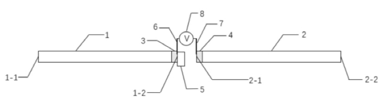 包層區(qū)電極光纖集成光開(kāi)關(guān)法珀腔結(jié)構(gòu) - 廣西科毅光通信