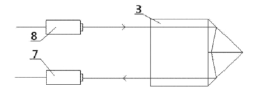 根據(jù)本實(shí)用新型電控光可調(diào)光纖延遲線光線通過角錐鏡、輸出光纖準(zhǔn)直器及輸入光纖準(zhǔn)直器示意圖