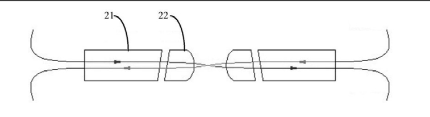 傳統(tǒng)2×2光開關(guān)無(wú)反射鏡光路示意圖
