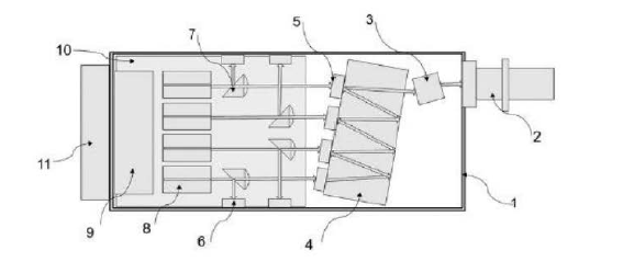 實施例光器件設(shè)計圖 - 廣西科毅光通信