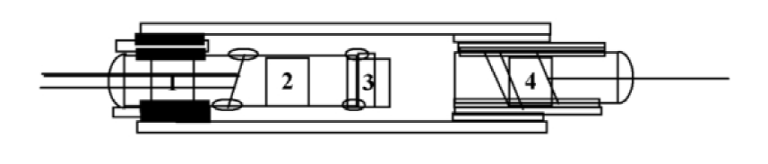 現(xiàn)有技術(shù)中三端口WDM的結(jié)構(gòu)示意圖 - 廣西科毅光通信
