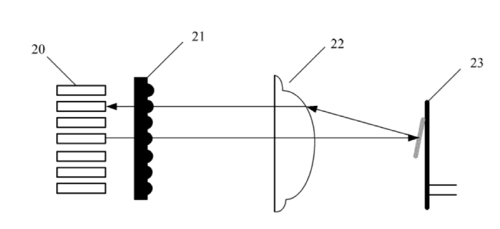 高性能光開關(guān)裝置結(jié)構(gòu)示意圖 - 廣西科毅光通信