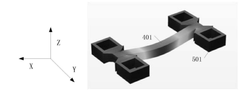 TE模與TM模有效折射率變化對(duì)比圖，展示偏振不敏感光開(kāi)關(guān)的相位調(diào)節(jié)原理 - 廣西科毅光通信科技有限公司