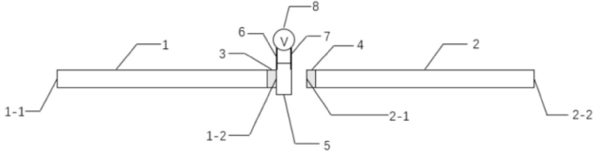 薄膜集成式光纖集成光開關(guān)結(jié)構(gòu)示意圖，展示鈮酸鋰薄膜貼附于光纖端面并連接微電極 - 廣西科毅光通信