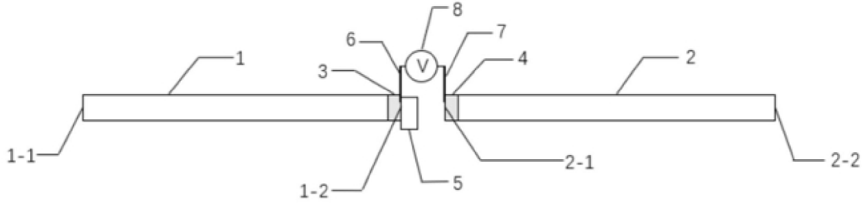 光纖包層電極式光開關(guān)結(jié)構(gòu)示意圖，電極位于光纖包層區(qū)，實(shí)現(xiàn)電場(chǎng)縱向調(diào)控 - 廣西科毅光通信
