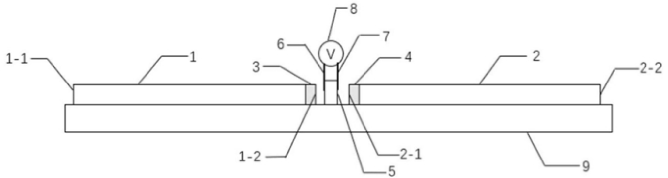 基板穩(wěn)固集成式光纖光開關(guān)示意圖，法珀腔固定在玻璃基板上，提升器件穩(wěn)定性 - 廣西科毅光通信