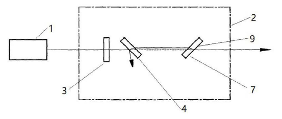 激光功率衰減器偏移補(bǔ)償實(shí)施例結(jié)構(gòu)框圖 - 廣西科毅光通信 激光功率衰減器偏移補(bǔ)償實(shí)施例結(jié)構(gòu)框圖 - 廣西科毅光通信