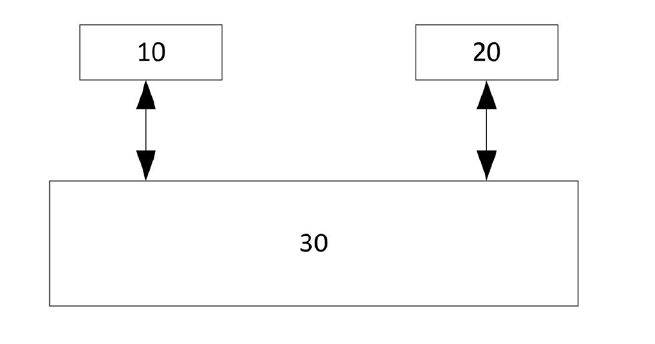 組合光開關主控板結構示意圖 - 廣西科毅光通信 組合光開關主控板結構示意圖 - 廣西科毅光通信