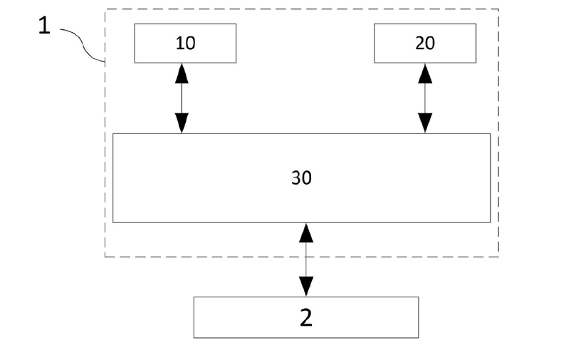 組合光開關系統結構示意圖 - 廣西科毅光通信 組合光開關系統結構示意圖 - 廣西科毅光通信