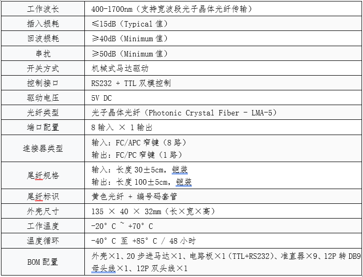 8×1光子晶體光纖開關光學性能參數(shù)圖 - 廣西科毅光通信
