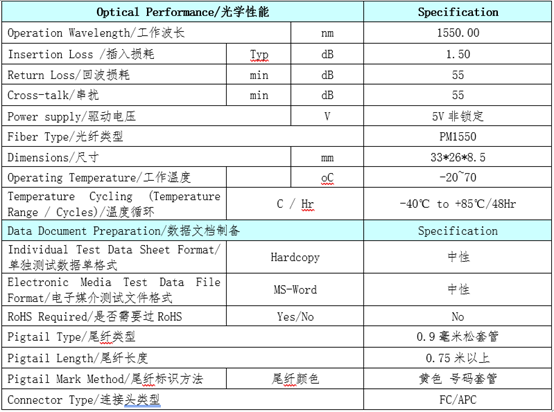 保偏光開(kāi)關(guān)光學(xué)性能參數(shù)表 - 廣西科毅光通信 保偏光開(kāi)關(guān)光學(xué)性能參數(shù)表 - 廣西科毅光通信