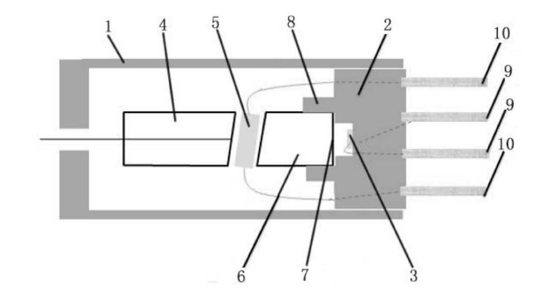 集成TAP-PD可調(diào)光衰減器實(shí)施例3示意圖 - 廣西科毅光通信